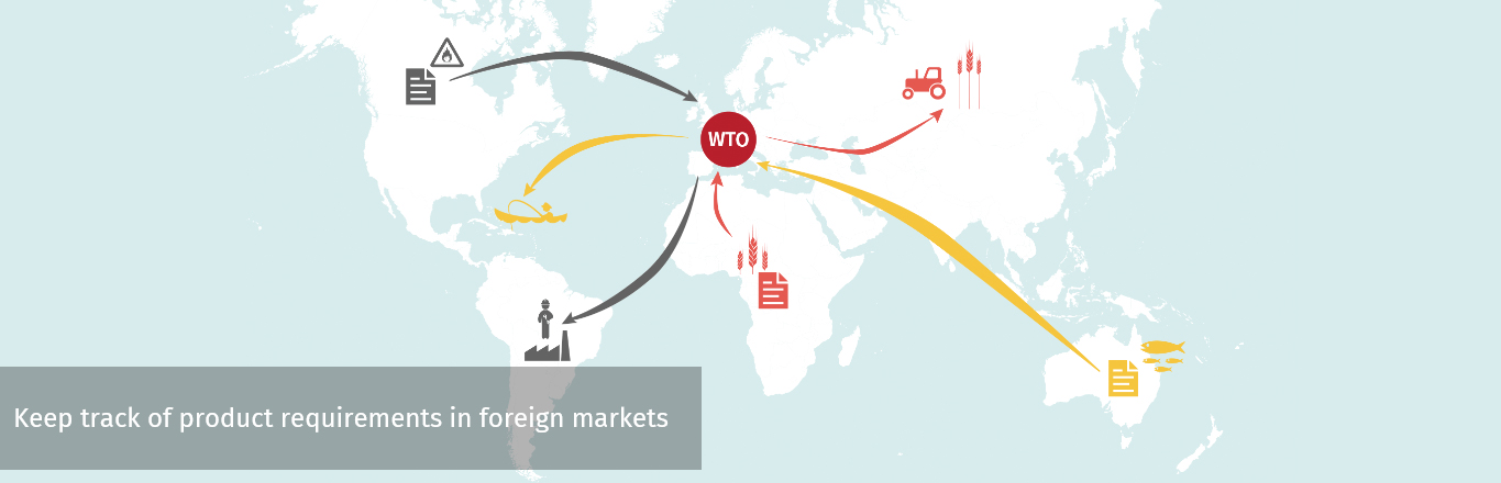 Cotton Portal - Trade Intelligence for Cotton