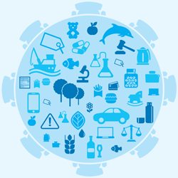 Issues covered by the WTO’s committees and agreements